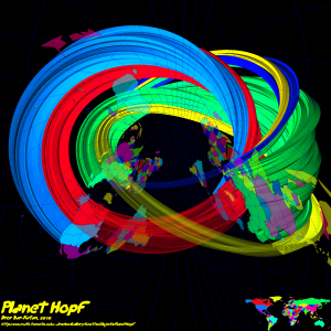 planet hopf